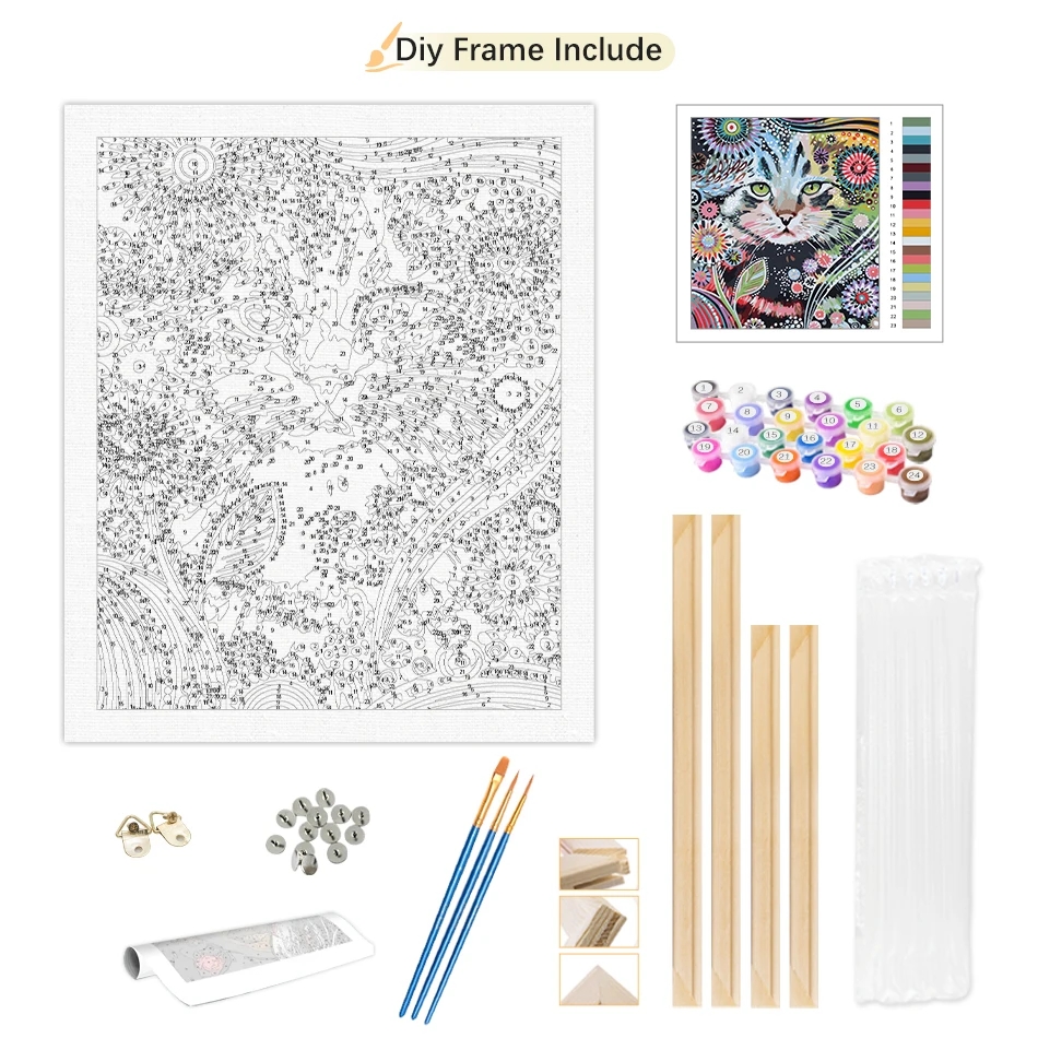 لوحة رسم بالأرقام من رووبوتي ل - مراجعة Art Craft Easy Ideas وسعره