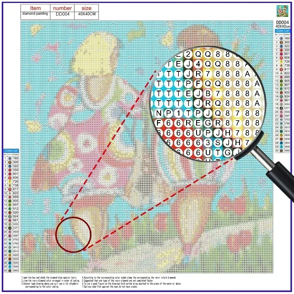 الشفق الرومانسية الخيال العلمي - مراجعة Art And Craft Science وسعره