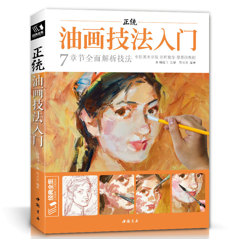 جديد النفط الطلاء تقنية البرنا - مراجعة Chinese Art Craft وسعره