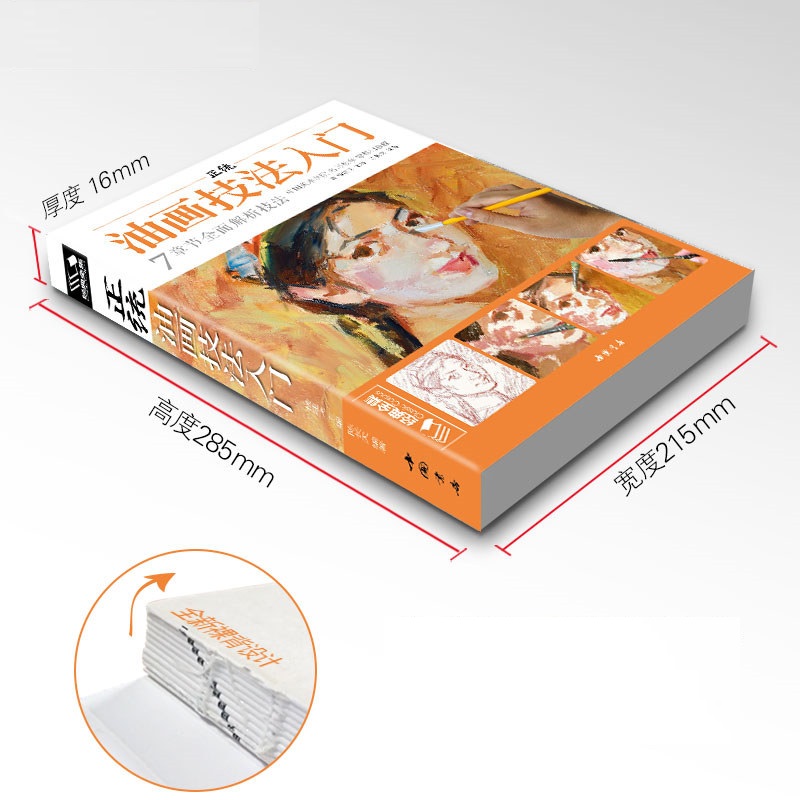 جديد النفط الطلاء تقنية البرنا - مراجعة Chinese Art Craft وسعره