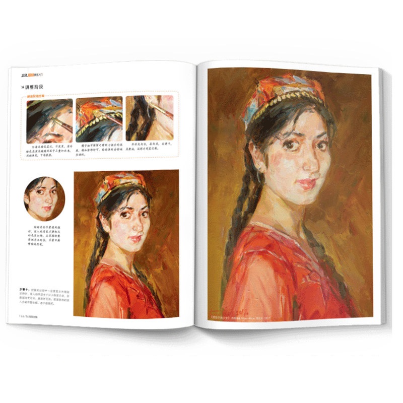 جديد النفط الطلاء تقنية البرنا - مراجعة Chinese Art Craft وسعره